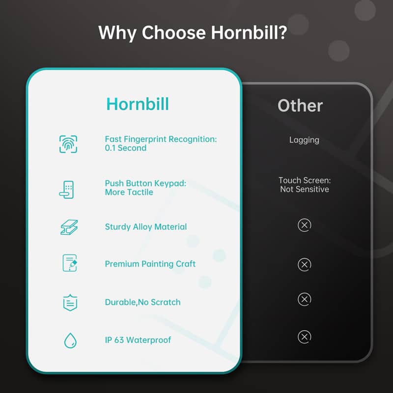 Why Choose Hornbill