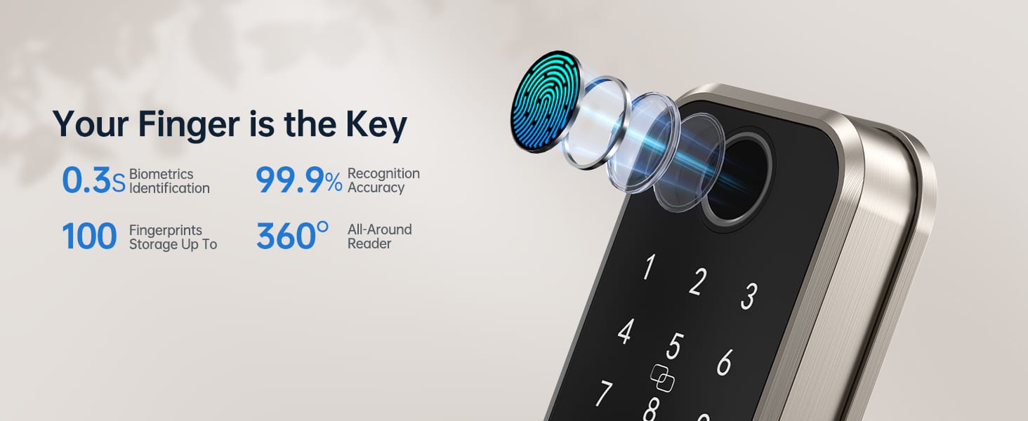 M3 Fingerprint Smart Door Lock - fingerprint unlock