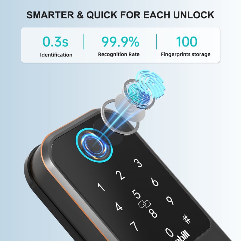 M3 Keypad fingerprint wifi smart lock ORB - Fingerprint unlock